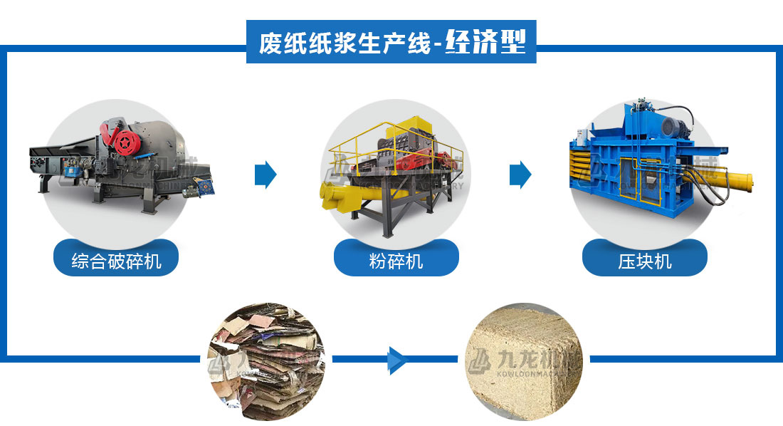紙箱破碎機(jī)